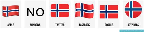 🇳🇴 Flag of Norway emoji