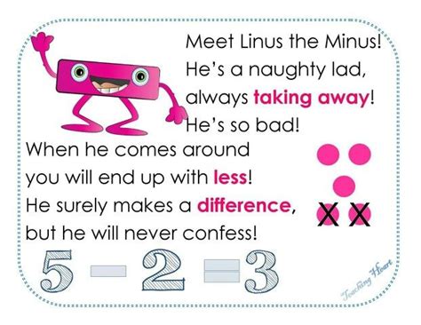 Linus the minus | Teaching subtraction, Math poster, Teaching