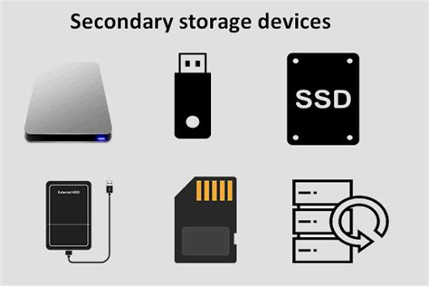 Advantage & Disadvantages of Secondary Storage | Good For Backup?