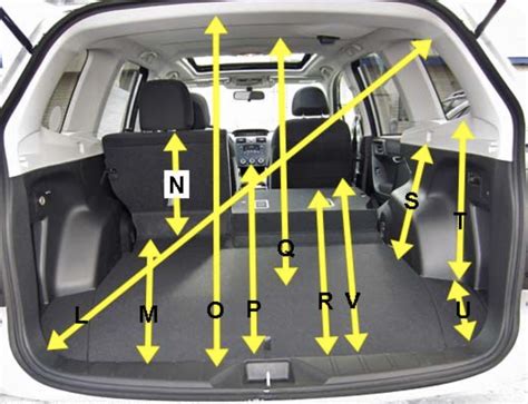 Cargo area measurement question | Subaru Outback Forums