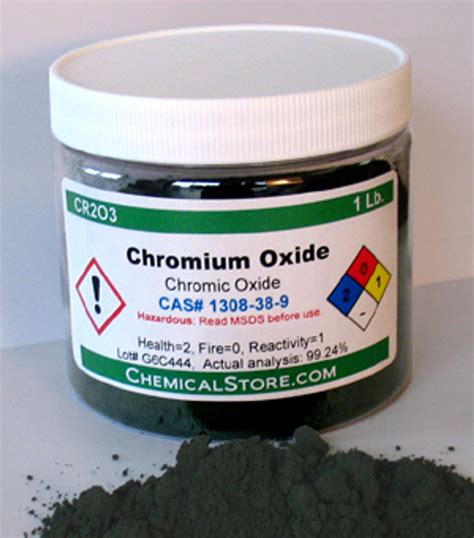 chromium oxide green; Chromic Oxide; Chromium (III) Oxide 1 Lb - ScienceKitStore.com