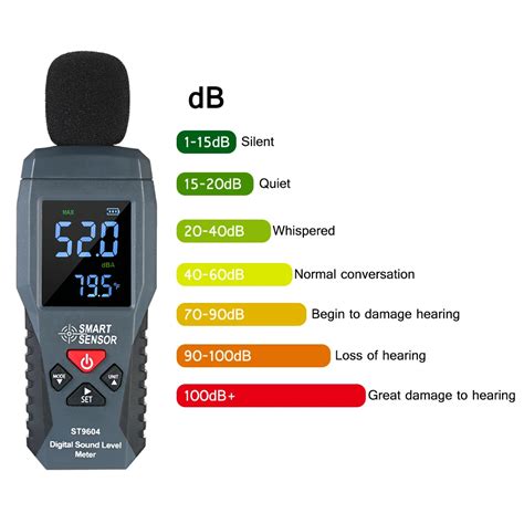 Mini Digital Sound Noise Meter LCD Display Measurement 30 130dB Noise Measuring Instrument ...