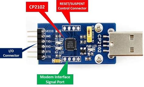 CP2102 UART Module: Pinout and Use it to Program Arduino Pro Mini