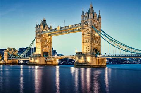 London Bridge History | Fun Facts, Timeline, & Mind Maps