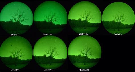 US Gen 3 OMNI Direct-Comparison Pics. OMNI II - OMNI VII & Filmless ...