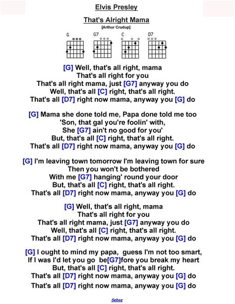 Elvis Presley - That's Alright Mama | Guitar Chords and Lyrics