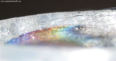 Thin-film interference | Why are there colors in soap bubbles?