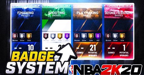 NBA 2K20 New Badges List