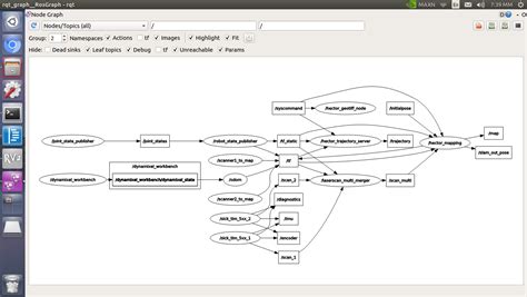 Problem with generating the map - ROS Answers: Open Source Q&A Forum