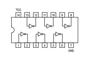 DATASHEET SN74LS04N PDF