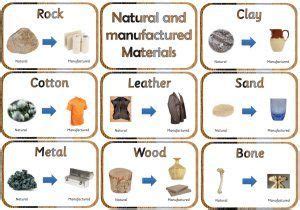 Natural and manufactured materials | Materials science, Science topics, Material