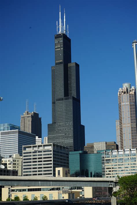 Exploring the Willis Tower: A Must-Visit for International Students in ...