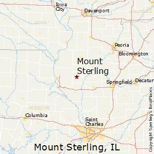 Best Places to Live in Mount Sterling, Illinois