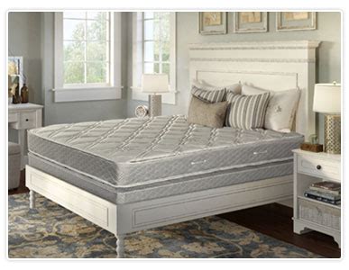 Original Mattress Factory Orthopedic - Mattress Reviews | GoodBed.com