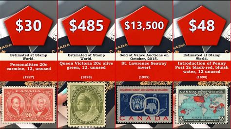 Most Valuable: 70 Most Valuable Canadian Stamps - YouTube