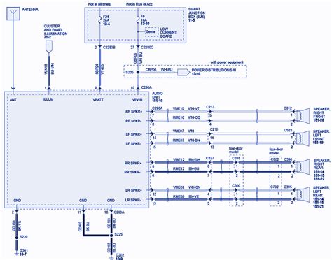 Polaris Ranger Ignition Switch Wiring Diagram - Database - Faceitsalon.com