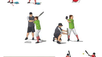 Softball Drills for Indoor Training and Conditioning!