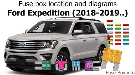 Fuse Box Location And Diagrams Ford Expedition 2018 2019 You