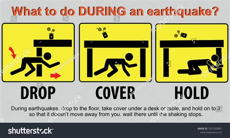 6 What To Do During An Earthquake Illustration Images, Stock Photos, 3D ...