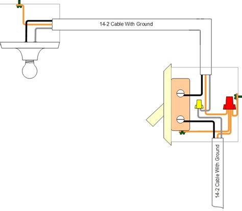 wiring a single pole light switch diagram Light switch wiring diagram single pole light switch ...