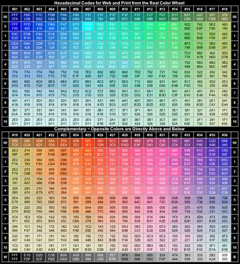 Hex color colours codes html | Hex codes, Hex color codes, Hex color ...
