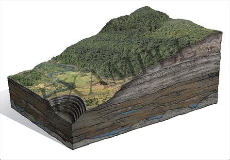 Open Pit Mining Cutaway Diagram Infographic | Environmental graphics ...