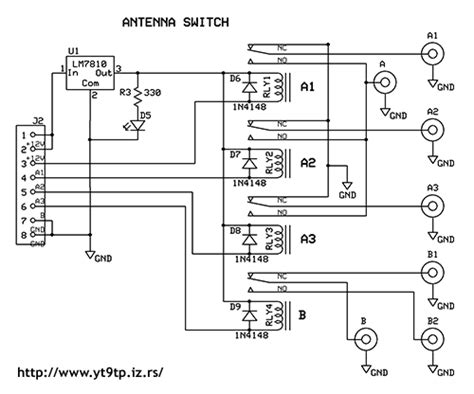 Remote Controlled Antenna Switch – Пеђа Супуровић, бележница