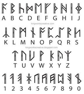 runes numbers - Buscar con Google | Runic alphabet, Viking runes alphabet, Rune alphabet