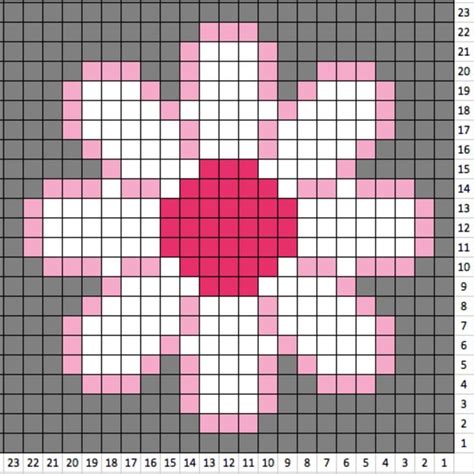 Pink daisy, Daisy flower blanket, Daisy afghan, Baby daisy pattern, Baby crochet pattern, C2C ...