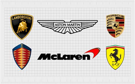 Famous Sports Car Logos And Performance Car Logos