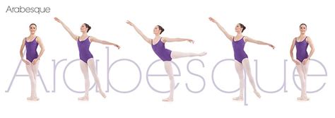 Arabesque Ballet Positions Poster by Motion Creates Peace Gesture, Okay Gesture, Ballet ...