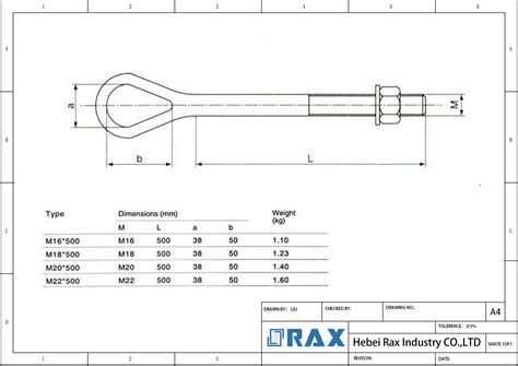 Eye Bolt Dimensions