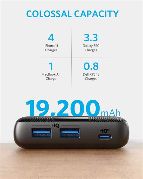 ANKER PowerCore 3 19K 60W - A1284H11 - OTC.LK