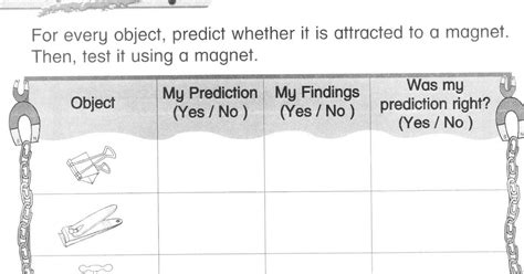 Science (Magnet): Worksheets