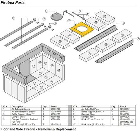 Lopi & Avalon Wood Stoves - 98900320 Damper Plate - Rocky Mountain ...