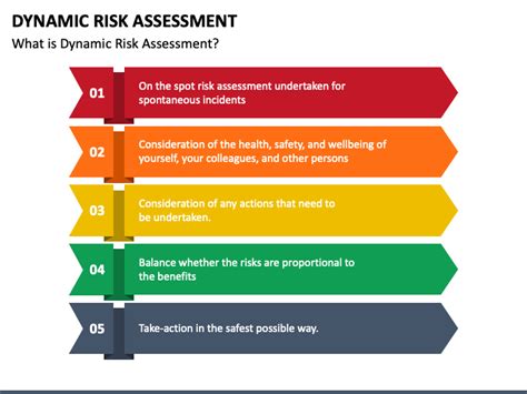 Dynamic Risk Assessment Template Fill Online Printabl - vrogue.co