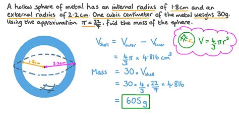 Question Video: Finding the Mass of a Hollow Sphere given Its Internal ...