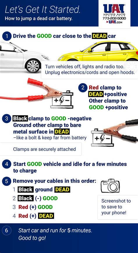 How to Jump A Car | United Auto Insurance