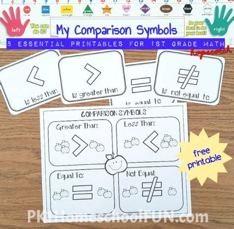 Math Comparison Symbols