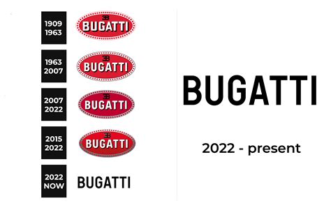 Bugatti Logo and sign, new logo meaning and history, PNG, SVG