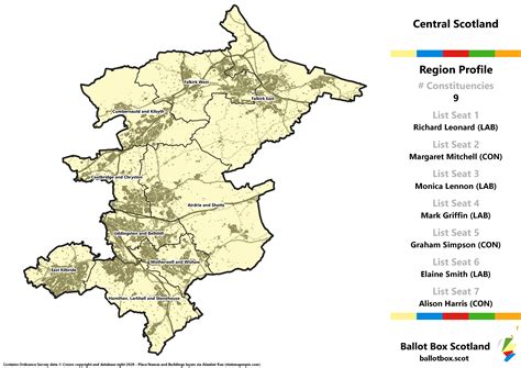 Central Region – Whole Region Map – Ballot Box Scotland