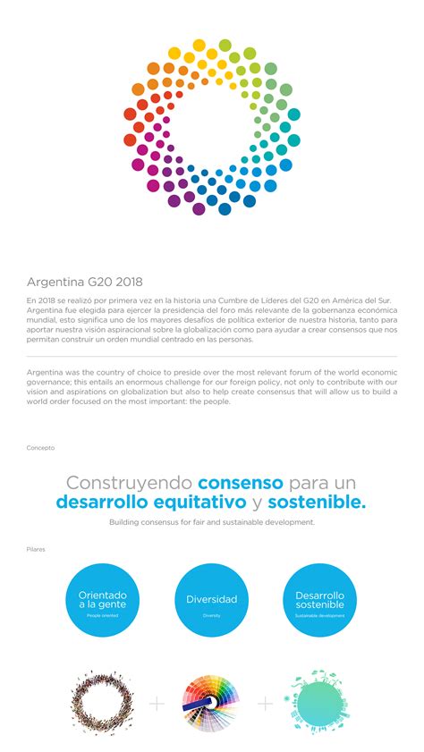 G20 Argentina 2018 on Behance