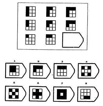 How To Do A Raven Matrices Test