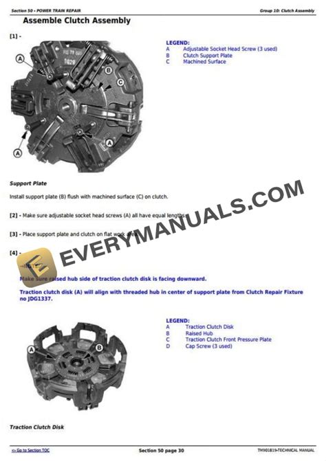 John Deere 5055E 5065E 5075E Tractor Technical Manual TM901819