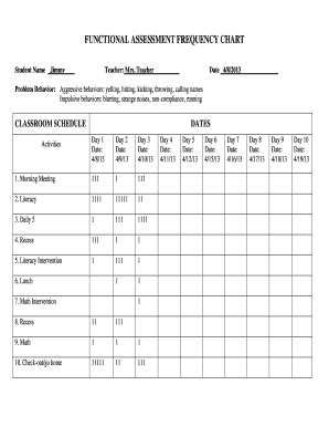 Blank Frequency Table Template - Fill Online, Printable, Fillable ...