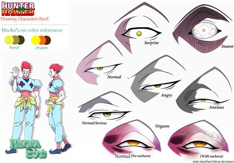 Hunter x Hunter - Hisoka's Eyes by Andy-chanWantToDraw on DeviantArt