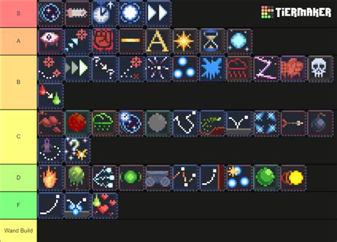 Noita Spells Tier List (Community Rankings) - TierMaker