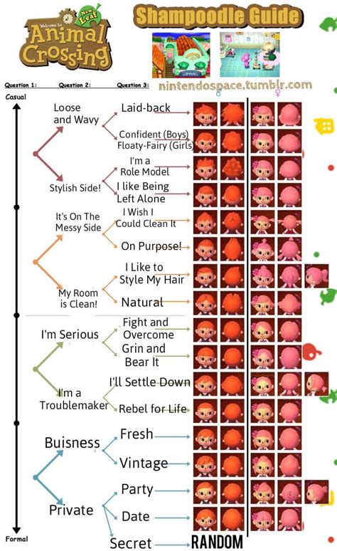 Hairstyles animal crossing new leaf guide - starteat