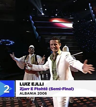 Eurovision publikon këngët më të klikuara të janarit 2023, në vend të dytë Luiz Ejlli me “Zjarr ...