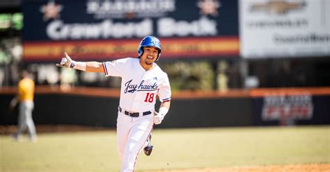 Kansas Jayhawks Baseball Series Preview: Oakland Golden Grizzlies - Blue Wings Rising